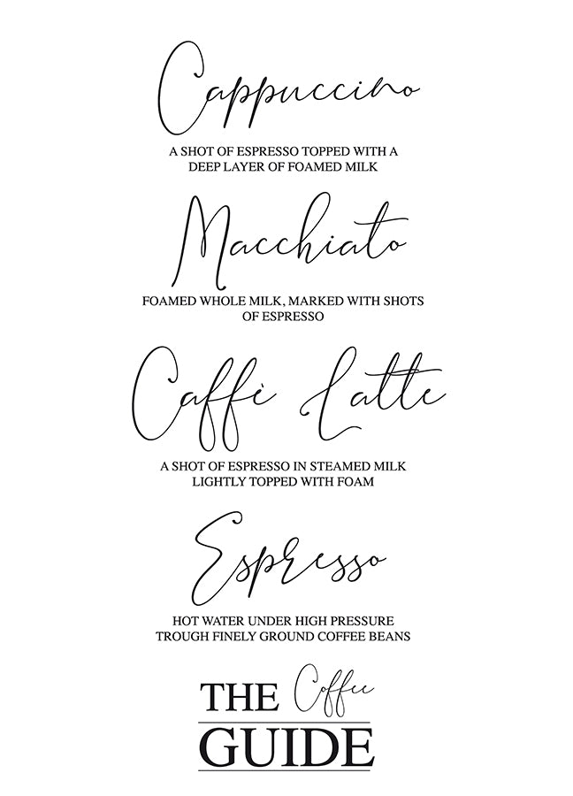 Poster - The coffee guide