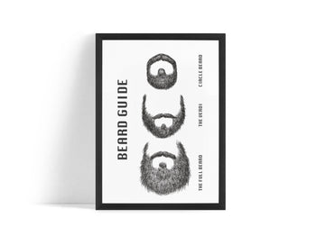 Poster - Beard Guide