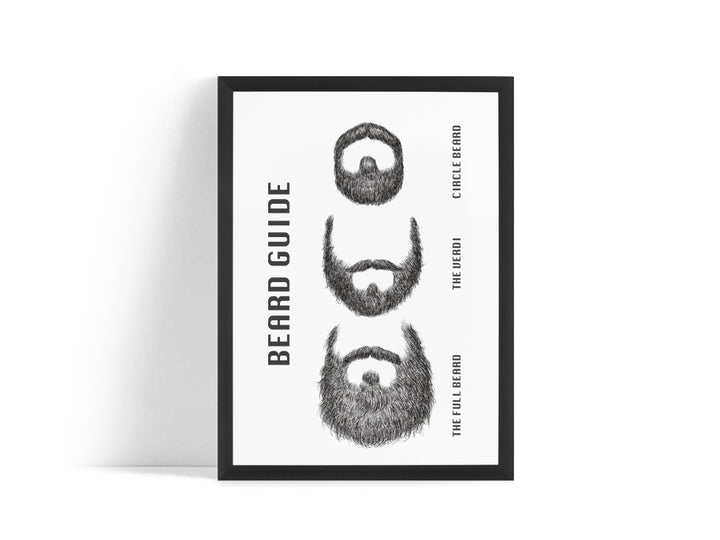 Poster - Beard Guide
