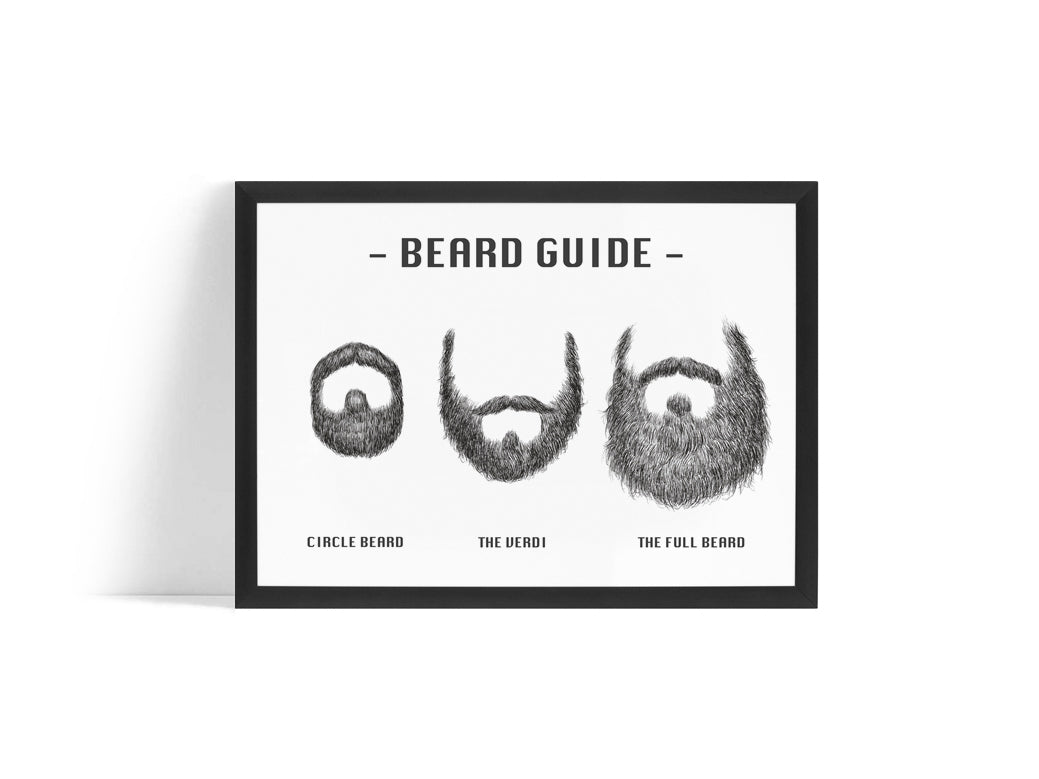 Poster - Beard Guide