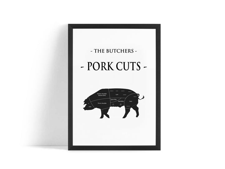 Poster - Pork cuts