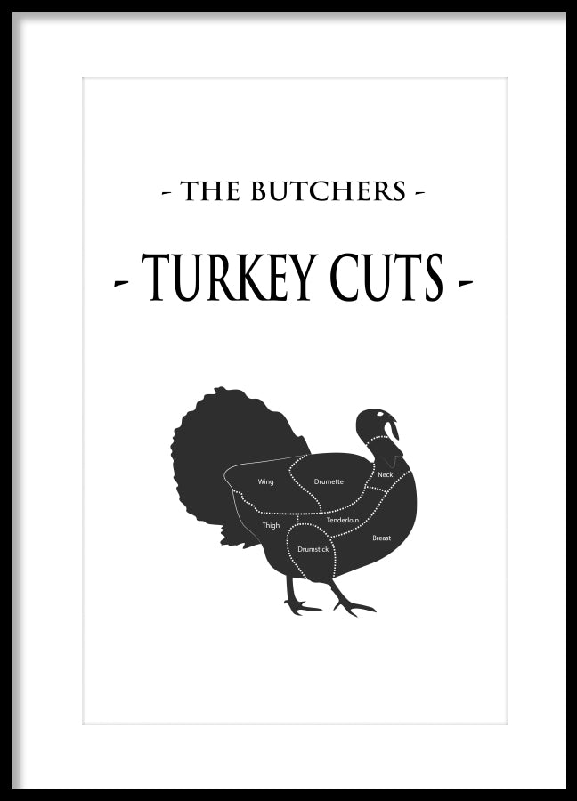 Poster - Turkey cuts