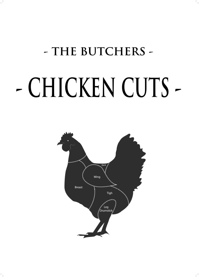 Poster - Chicken cuts