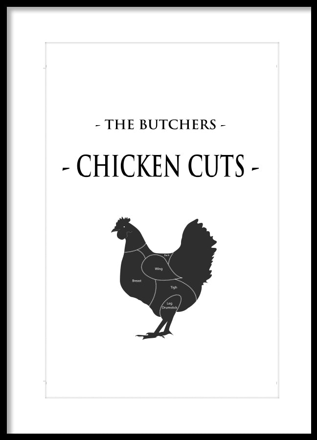 Poster - Chicken cuts