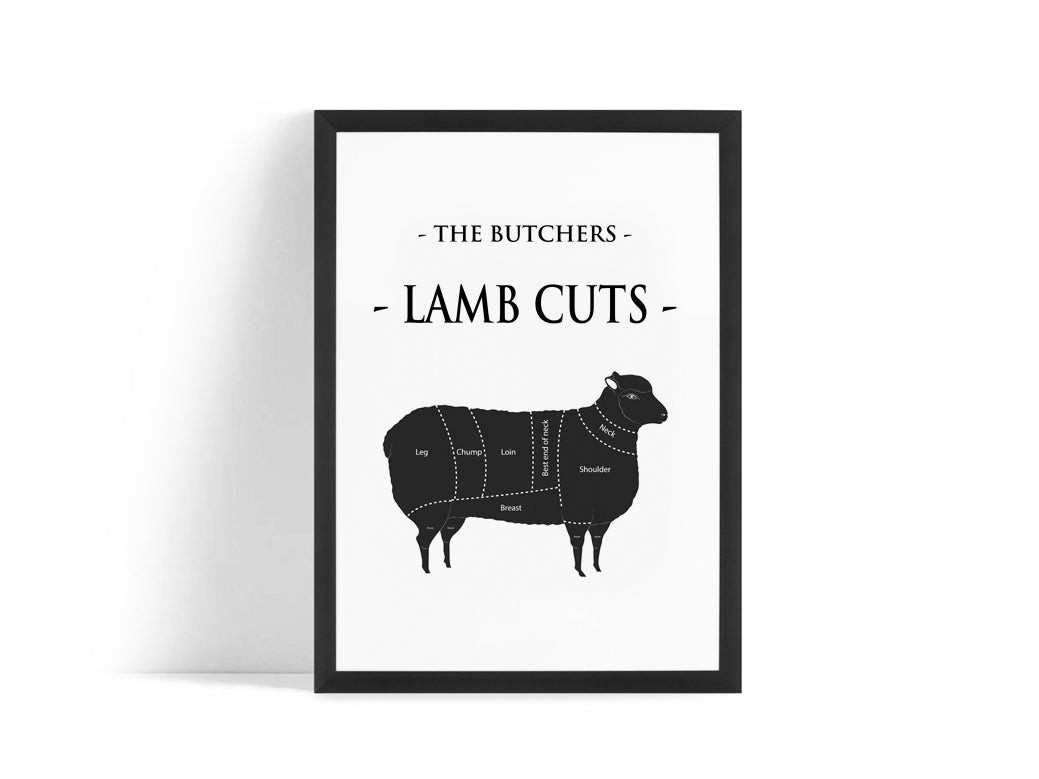 Poster - Lamb cuts