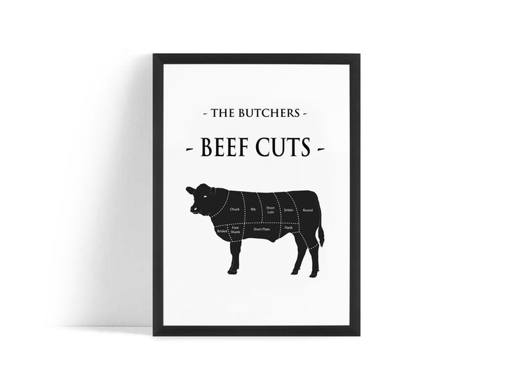 Poster - Beef cuts