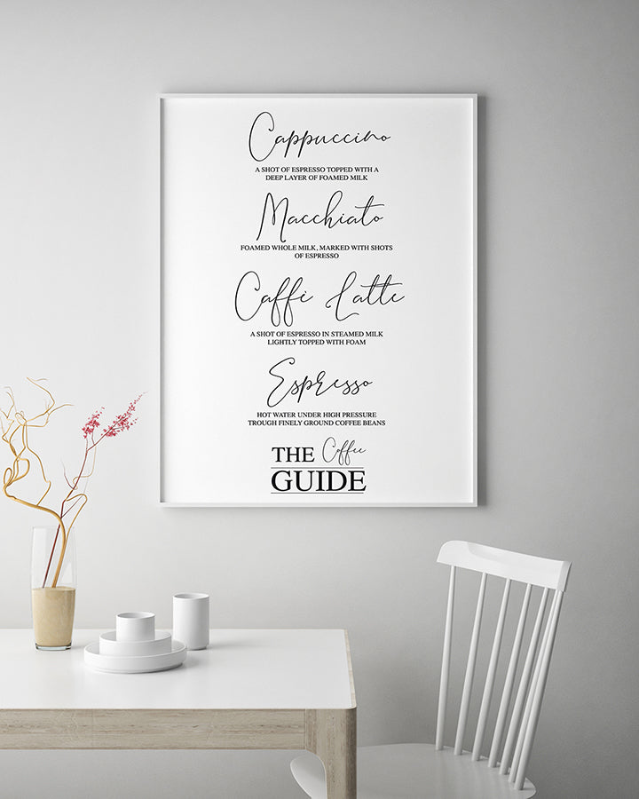 Poster - The coffee guide